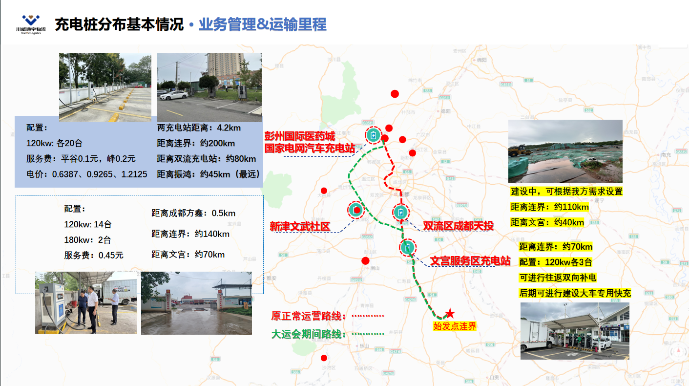 守正創(chuàng)新 砥礪發(fā)展——天辰公司新能源電卡場景推廣運營成效顯著(圖2)